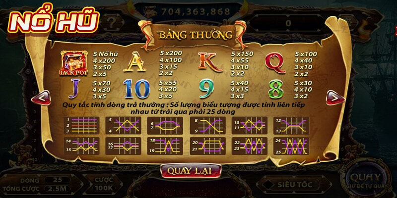 Luật chơi Private King mà bạn cần biết trước khi tham gia