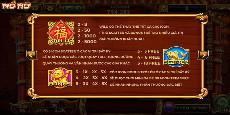 Những biểu tượng mới lạ mang đến cơ hội thắng nhiều hơn cho người chơi
