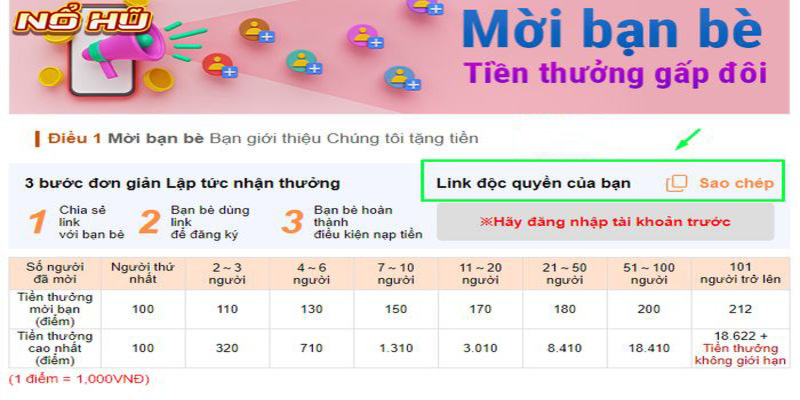 Sự kiện khuyến mãi Kubet khi mời bạn mới